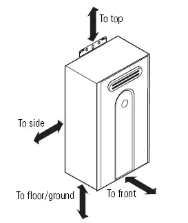 GE-GN75ENSRSA-Outdoor-Tankless-Water-fig-6