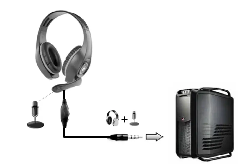 GMB-GAMING-GHS-05-Gaming-Headset-with-Volume-Control-FIG-1