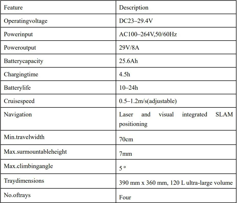 PUDU HolaBot 100 User Manual - Specifications