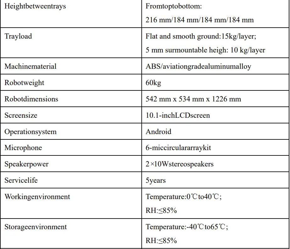 PUDU HolaBot 100 User Manual - Specifications