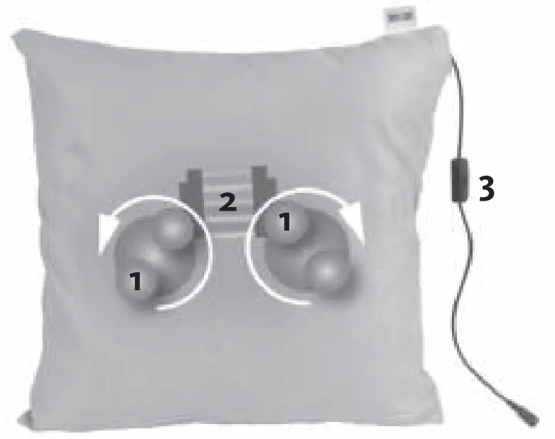 Comfy Massage Pillow - fig