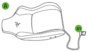 What is Inside-Product Overview