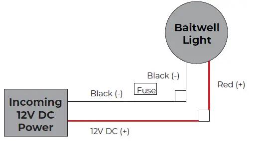 ITC 69301-KK Baitwell Light-5