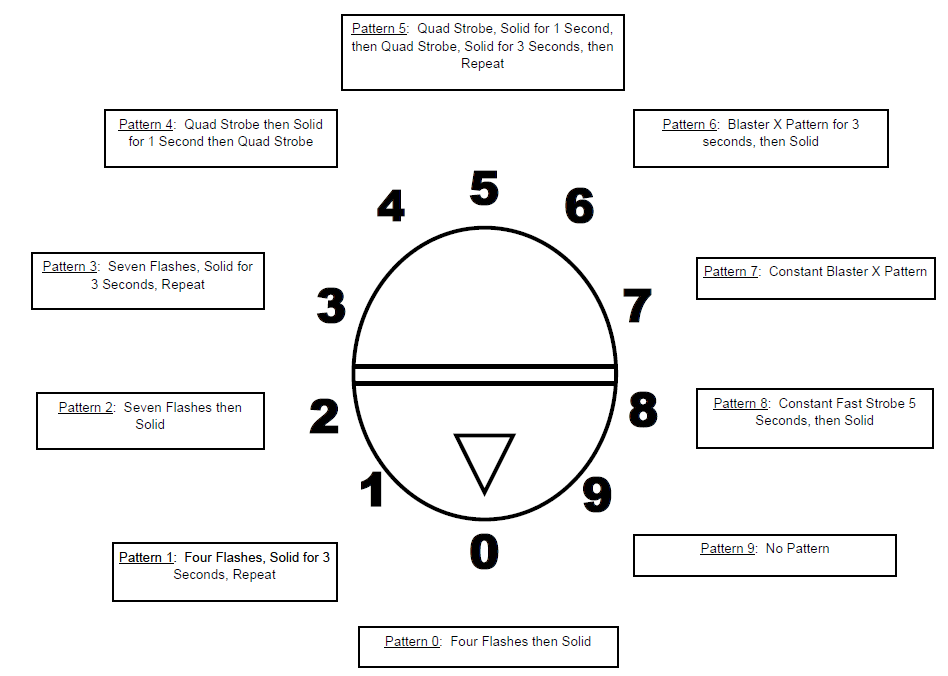 Custom-Dynamics-2050-0223-Magic-Strobes-Brake-Flasher-03