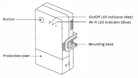 SONOFF POWR316 Smart Power Meter Switch-fig (1)