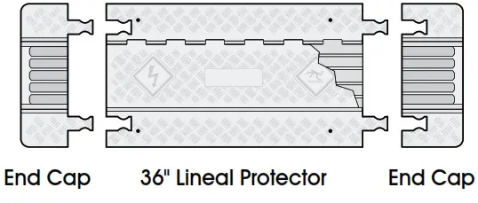 ULINE H-5501 Heavy Duty 5 Channel Cable - components