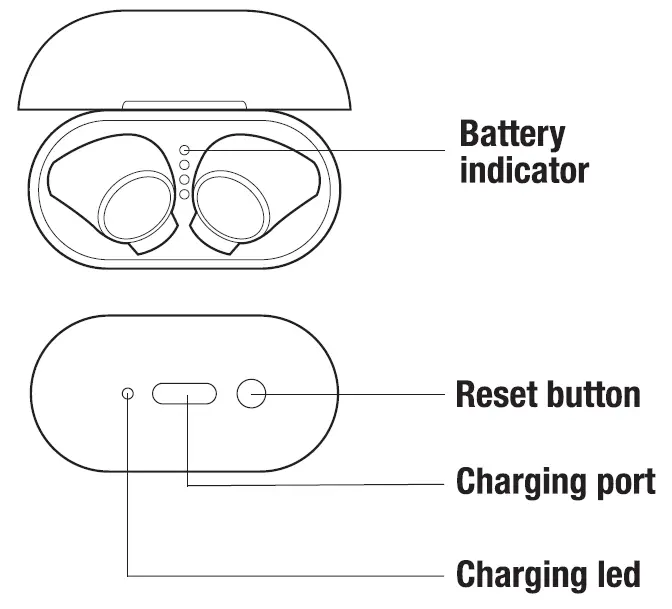 FRESH-N-REBEL-Twins-3-Wireless-Earbuds-FIG-1