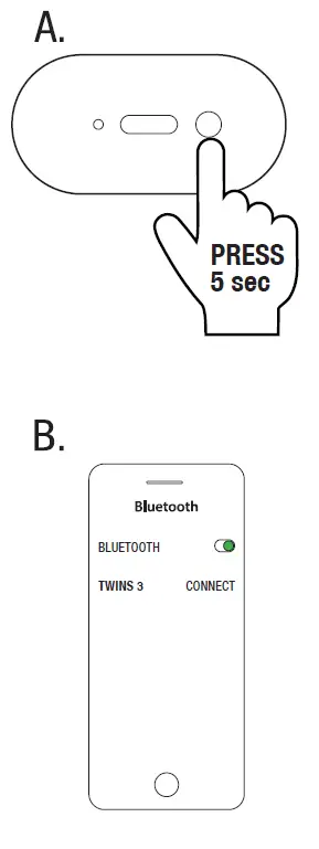 FRESH-N-REBEL-Twins-3-Wireless-Earbuds-FIG-2