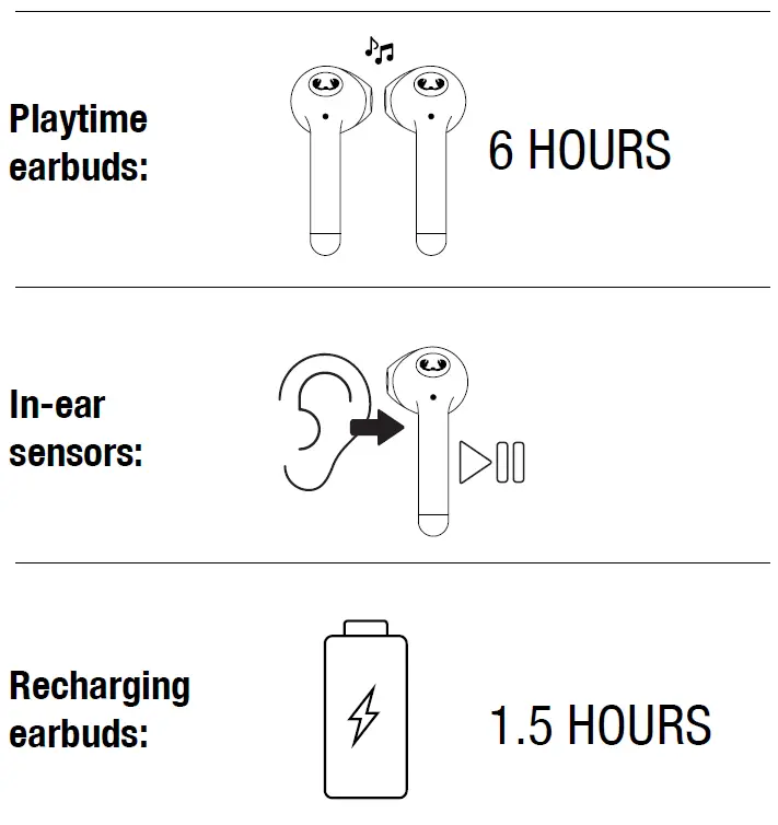 FRESH-N-REBEL-Twins-3-Wireless-Earbuds-FIG-5