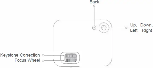 Pokitter-‎Orca-Mini-PORTABLE-PROJECTOR-FIG- (4)