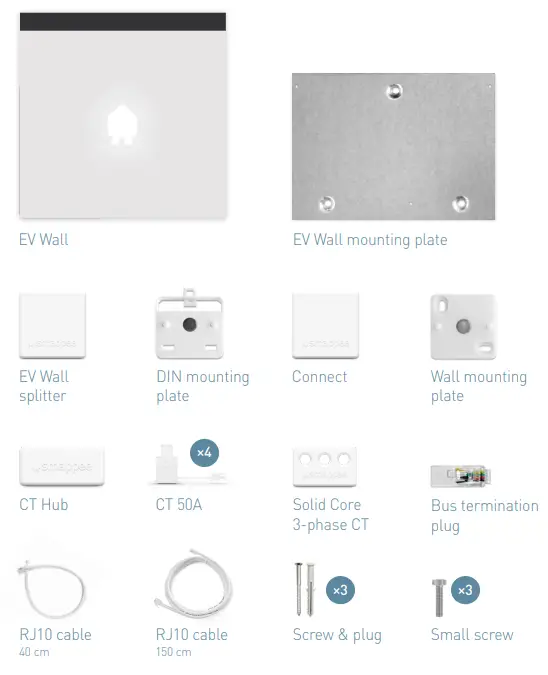 smappee Three Phase Edition EV Wall-fig1