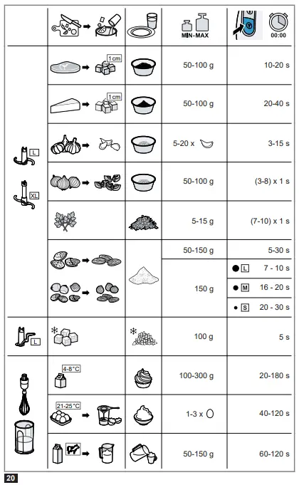 Application examples