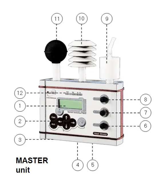 LSI-LASTEM-ELR610M-Heat-Shield-User-Guide-fig-1