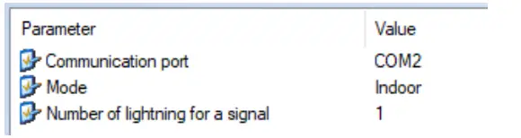 LSI-Storm-Front-Distance-Sensor-fig-3