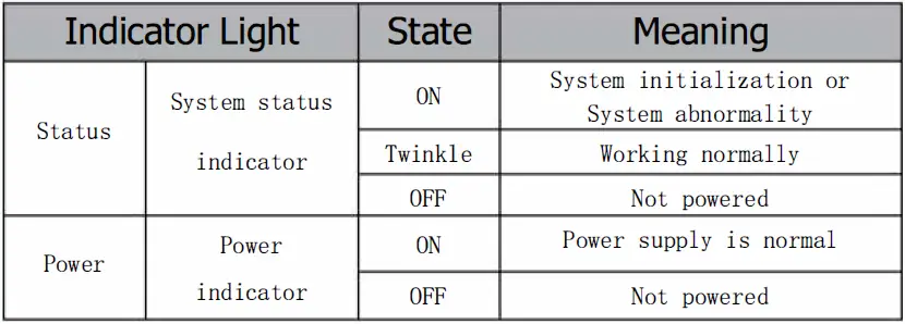 MokerLink-Industrial-Ethernet-Switch-Fig- (1)