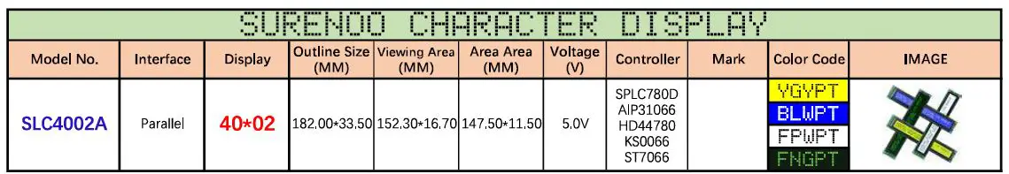 Surenoo-SLC4002A-Series-LCD-Module-fig-2