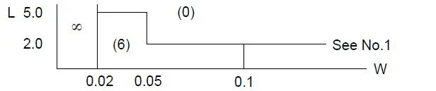 Surenoo-SLC4002A-Series-LCD-Module-fig-9