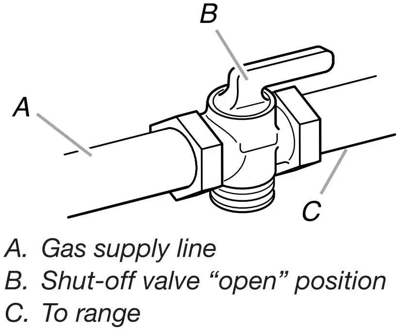 AMANA W11508819B 30 Inches 762 CM Freestanding Gas Ranges - FIGURE 10