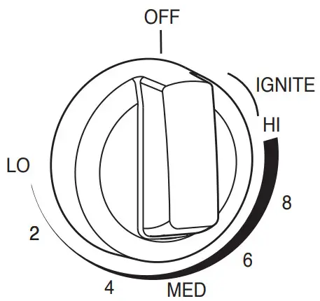 AMANA W11508819B 30 Inches 762 CM Freestanding Gas Ranges - FIGURE 21