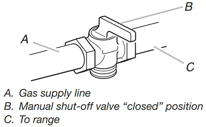AMANA W11508819B 30 Inches 762 CM Freestanding Gas Ranges - FIGURE 26