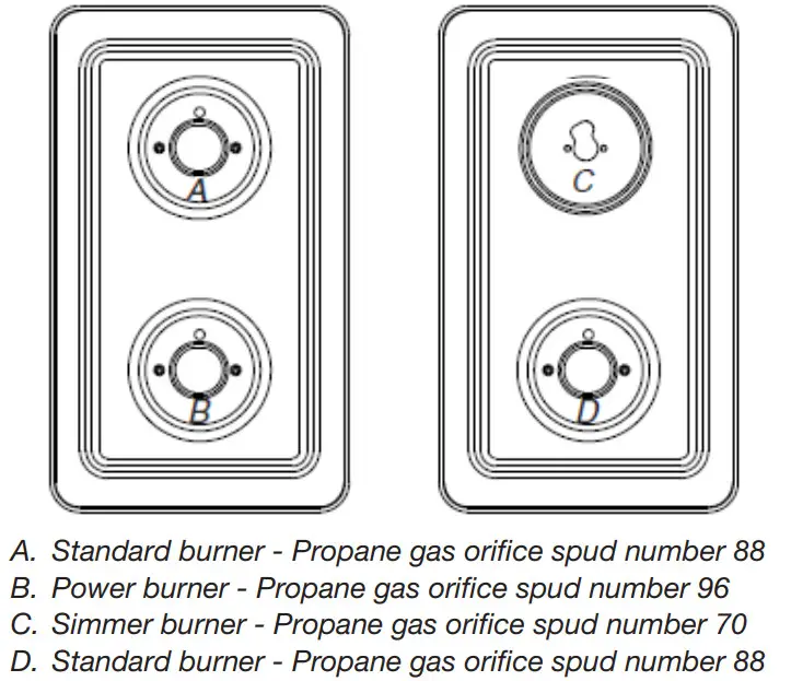 AMANA W11508819B 30 Inches 762 CM Freestanding Gas Ranges - FIGURE 32