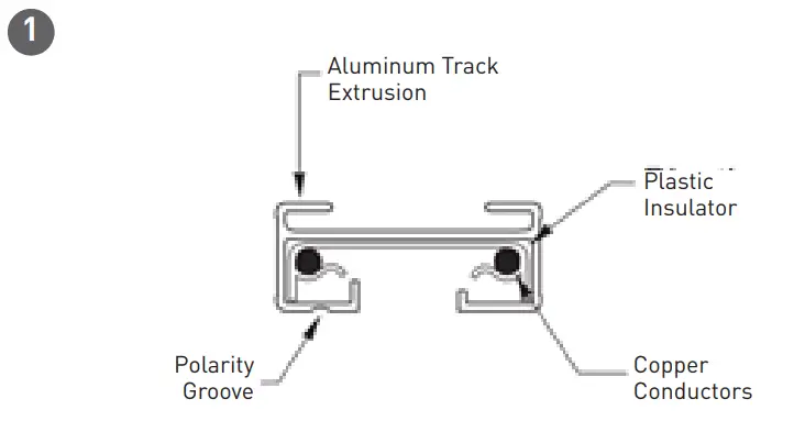 CREE LIGHTING S CT FB B Essentia Series LED Track Head-