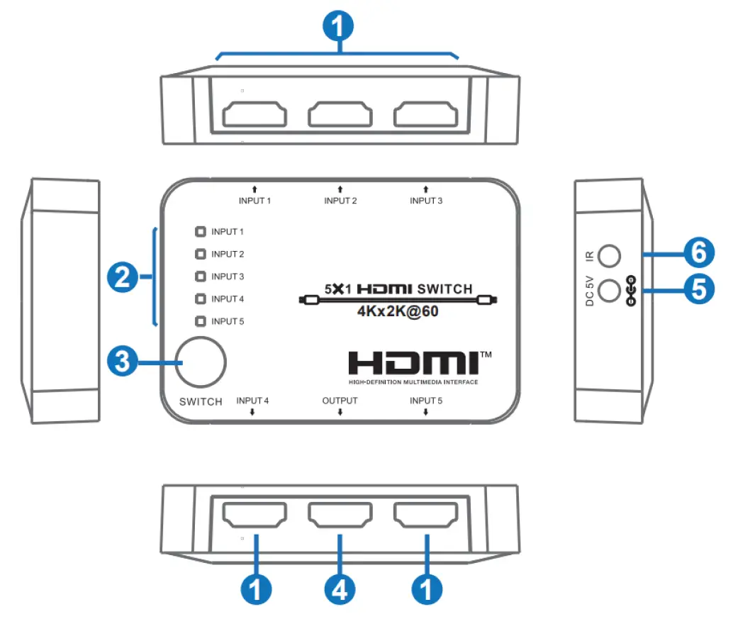VigilLink VLSW-51H20 5x1 HDMI 2.0 Switch 18Gbps 1