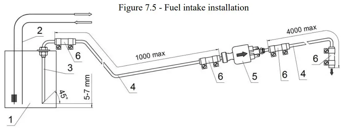 autoterm FLOW-6D 12V 24V, FLOW-6B 12V Liquid Heaters - Figure 10