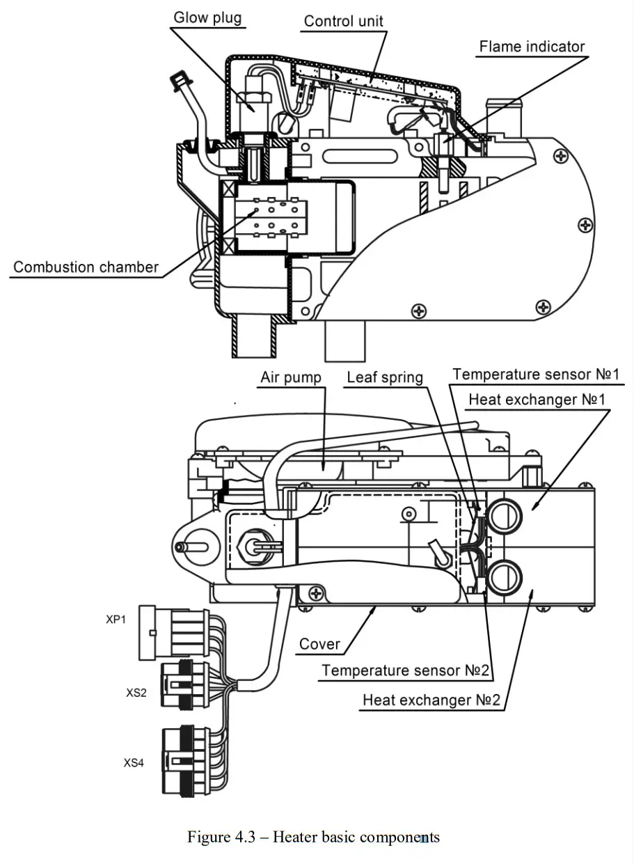 autoterm FLOW-6D 12V 24V, FLOW-6B 12V Liquid Heaters - Figure 3