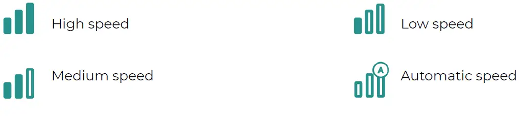 AIRZONE-MU-AZ6-Electronic-Central-Card-Acuazone-fig-23