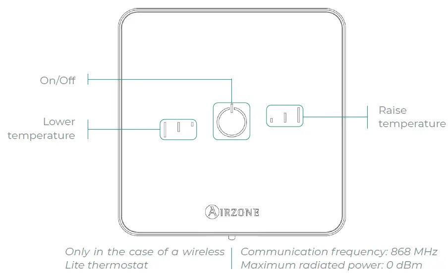 AIRZONE-MU-AZ6-Electronic-Central-Card-Acuazone-fig-25