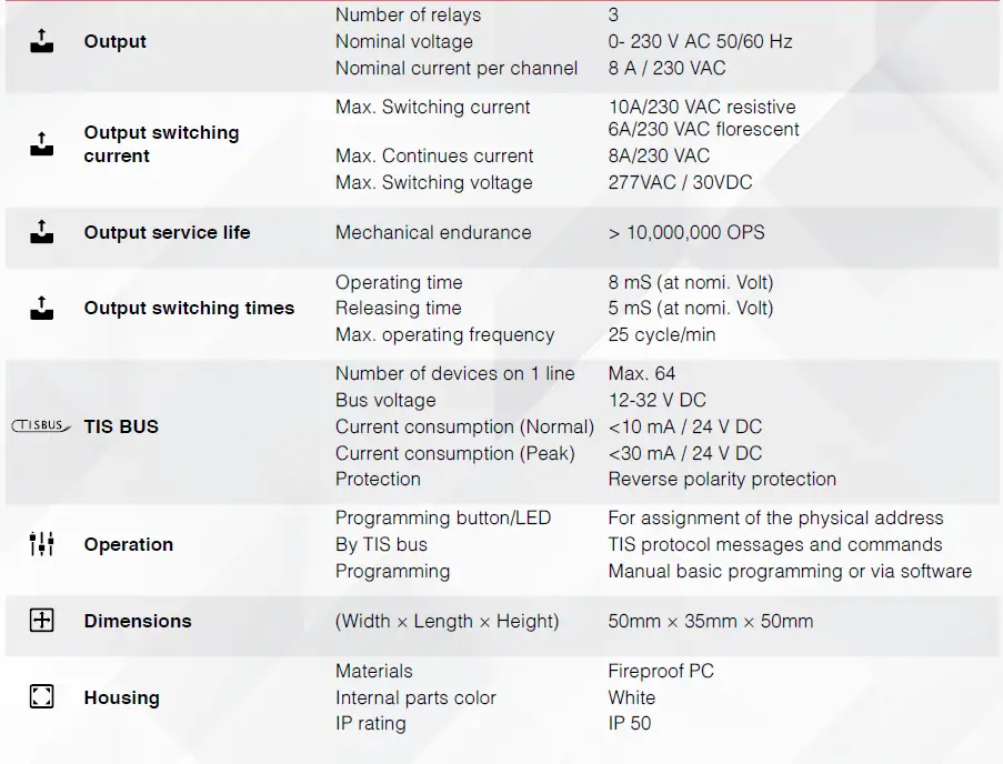 TIS CONTROL-ADS-3R-BUS-Small-Relay-Module-fig- (1)