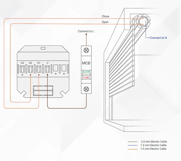 TIS CONTROL-ADS-3R-BUS-Small-Relay-Module-fig- (5)