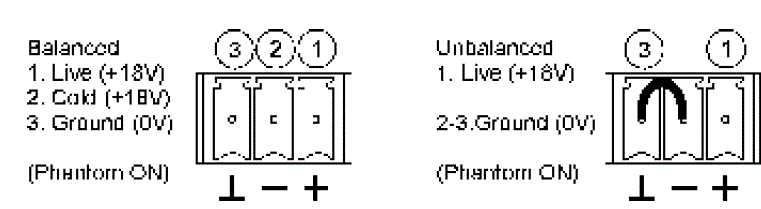 ecler-eSAM702-Analogue-Mixer-1