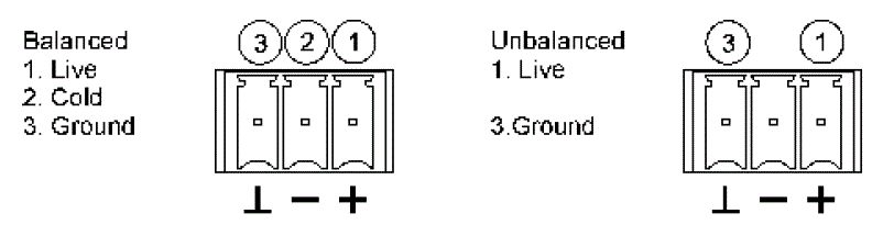 ecler-eSAM702-Analogue-Mixer-2