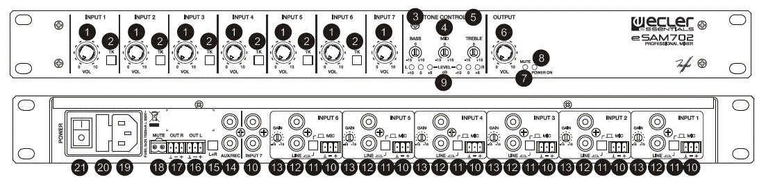 ecler-eSAM702-Analogue-Mixer-3