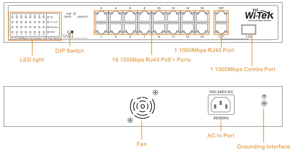 Wi Tek WI PS205H Economic PoE Switch-fig3