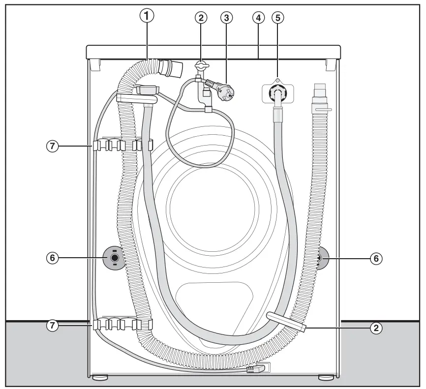 Miele 11625471-001-04 Washers Dryers fig 2