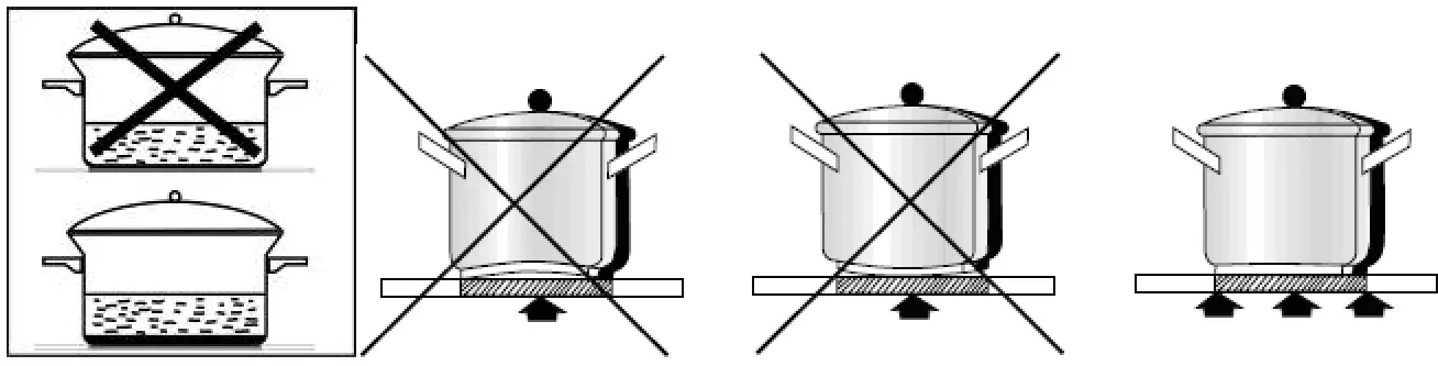 bellini BDC302TG 30cm Built In Ceramic Cooktop - Fig17