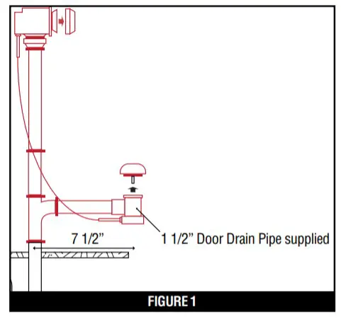 MediTub Walk-In Tubs Gelcoat 2953WCA - CONNECTIO