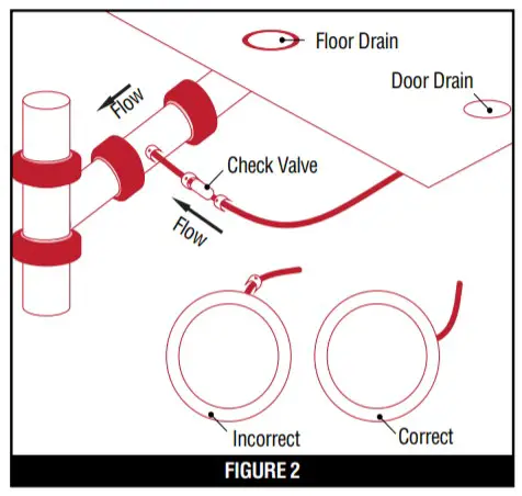 MediTub Walk-In Tubs Gelcoat 2953WCA - CONNECTIO2