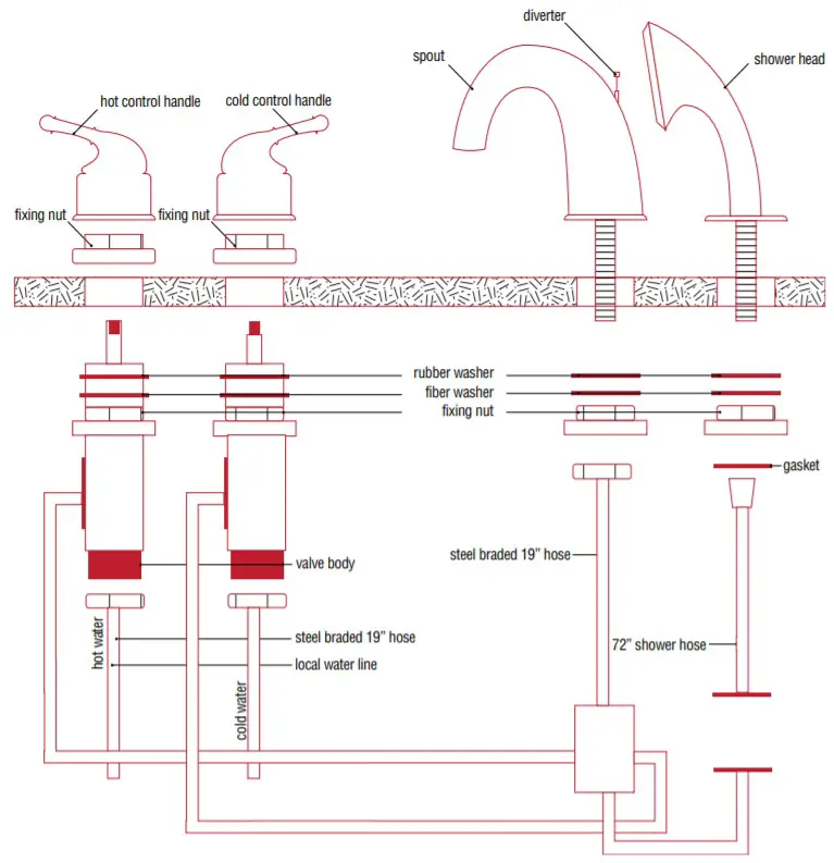MediTub Walk-In Tubs Gelcoat 2953WCA - Faucet