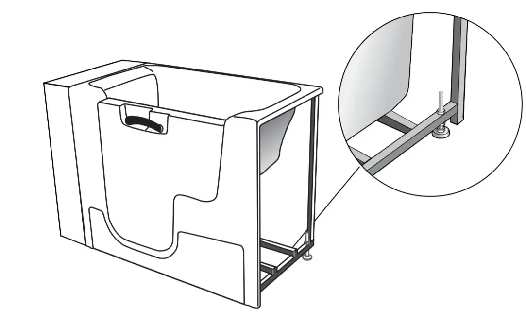 MediTub Walk-In Tubs Gelcoat 2953WCA - operation