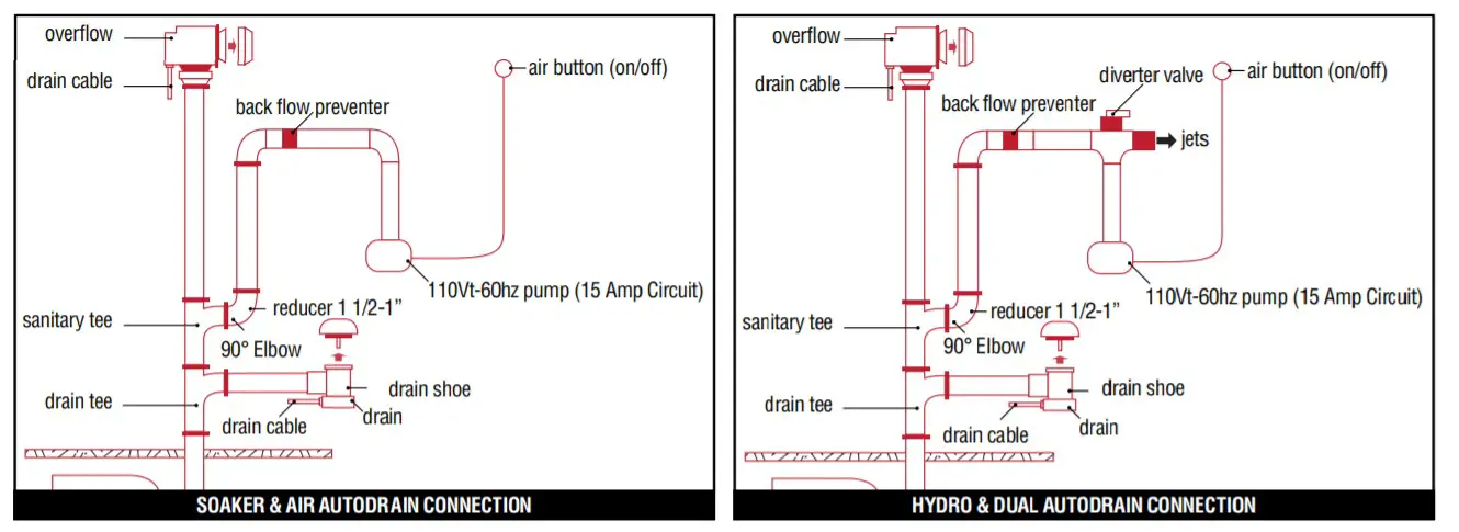 MediTub Walk-In Tubs Gelcoat 2953WCA - product.