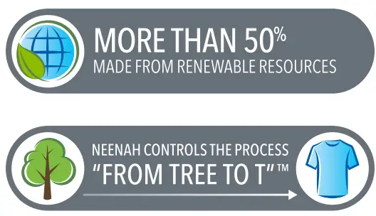 Heat Press Nation P2V1 NPM Laser TechniPrint EZP Letter - icon 5