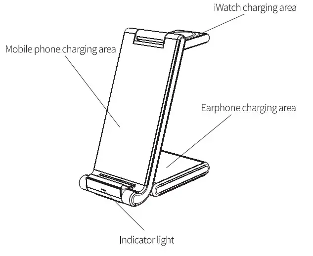Huizhou Ojd Technology OJD-88 3 In 1 Wireless Charger - Figure 1