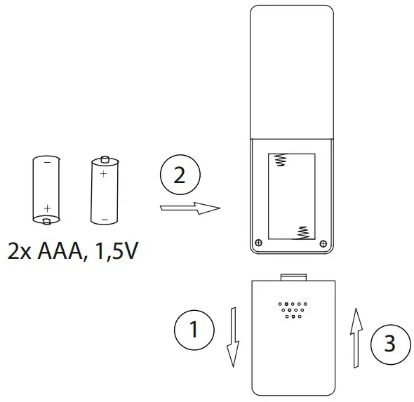 Remote Battery Installation