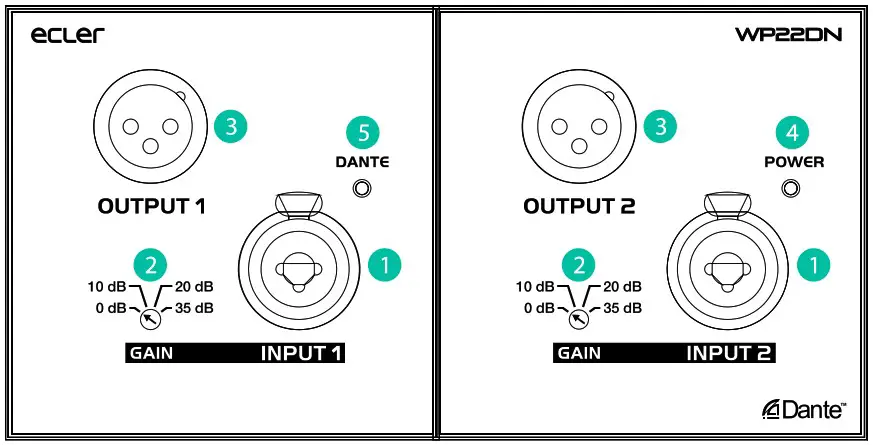 ecler WP22DN Dante Digital Audio Wall Panel Interface - FRONT PANEL 1