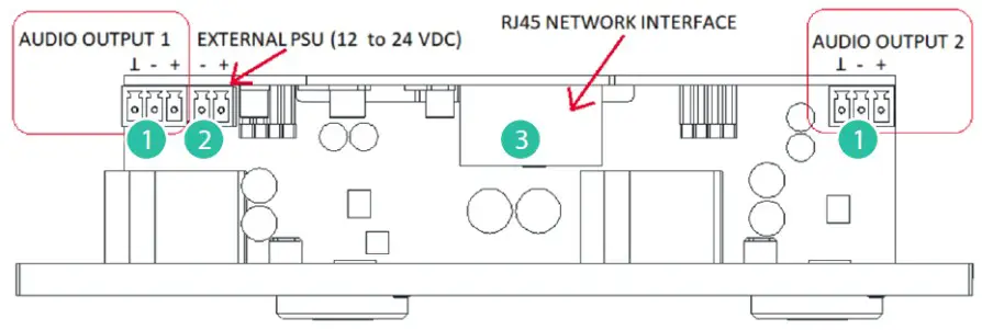 ecler WP22DN Dante Digital Audio Wall Panel Interface - FRONT PANEL 2