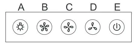 COSMO COS-668AS900 Wall Mount Range Hood User Manual - PUSH BUTTON CONTROLS